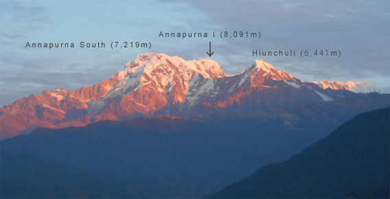 Annapurna South, Annapurna I, Hiunchuli